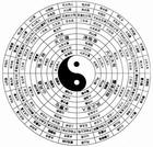 Traditional Chinese Ideology - Taoism